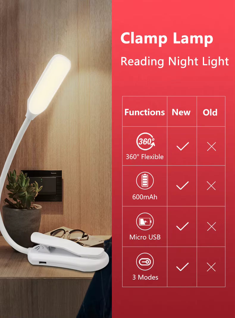 Lampe de bureau à chargement USB
