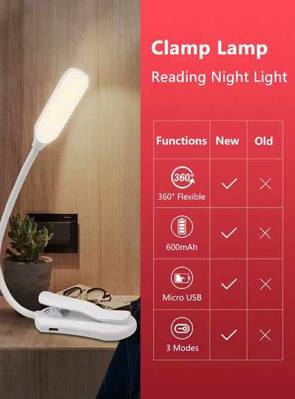 Lampe de bureau à chargement USB
