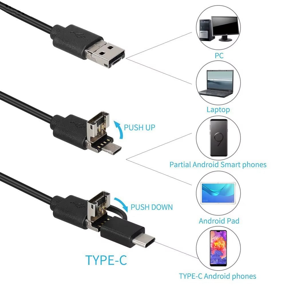 Endoscope camera
